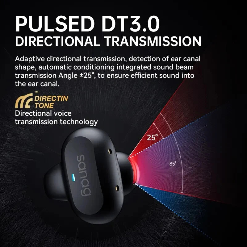Sanag Z50S Pro Max Open-Ear Headphones – Air Conduction, 48H, IPX5, TWS