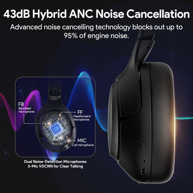 QCY H3 ANC Wireless Headphones – 43dB Noise Cancelling, Hi-Res Audio, 60H Battery