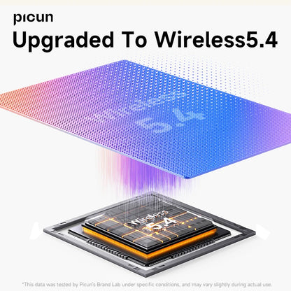 Picun B5 Wireless 40mm BT 5.4 Headphones, 72H Playback, Foldable