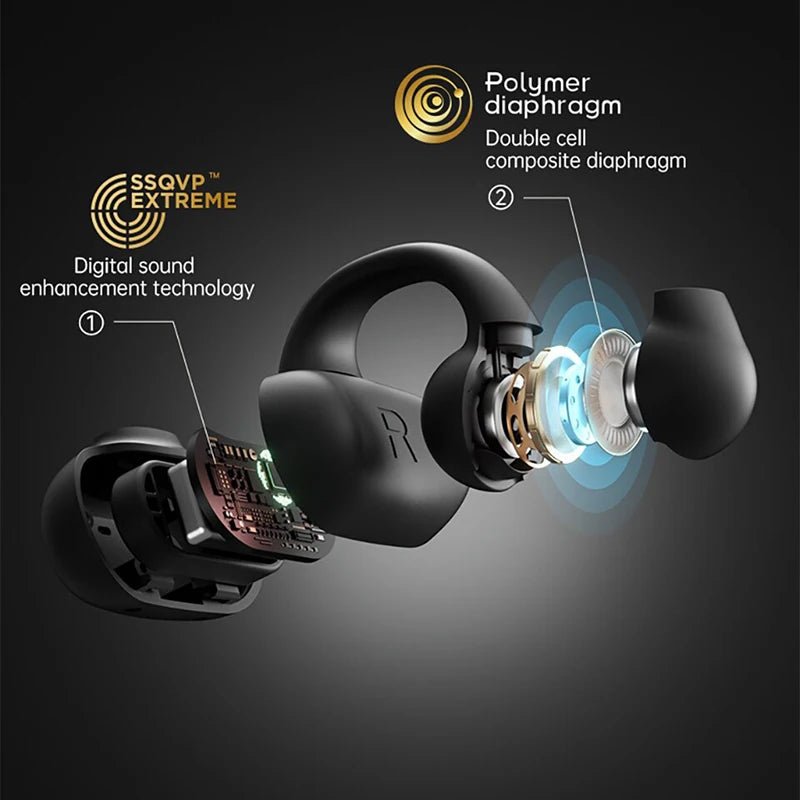 Sanag Z50S Pro Max Open-Ear Headphones – Air Conduction, 48H, IPX5, TWS