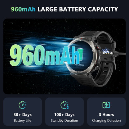 BLACKVIEW ArmorCore Pro – Rugged Waterproof Smartwatch with 30-Day Battery, LED Flashlight & Military-Grade Health Tracking