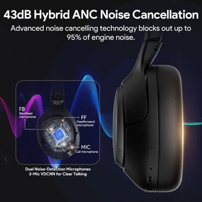 QCY H3 ANC Wireless Headphones – 43dB Noise Cancelling, Hi-Res Audio, 60H Battery